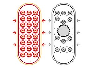 Nitrogen